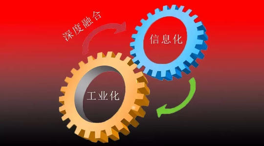 兩化融合管理體系