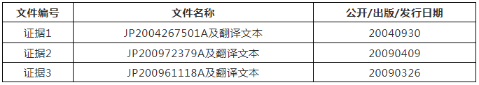 從一起實(shí)用新型侵權(quán)案件看專利無(wú)效策略的有效運(yùn)用