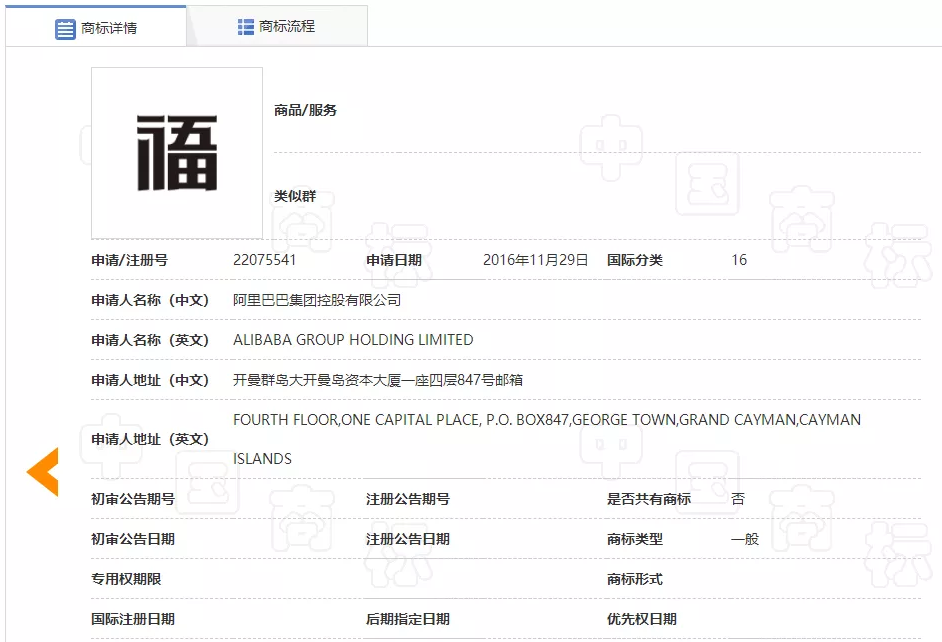注冊商標(biāo)的注意啦！文字商標(biāo)美化需嚴(yán)謹(jǐn)