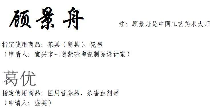 為什么用人名注冊(cè)商標(biāo)？