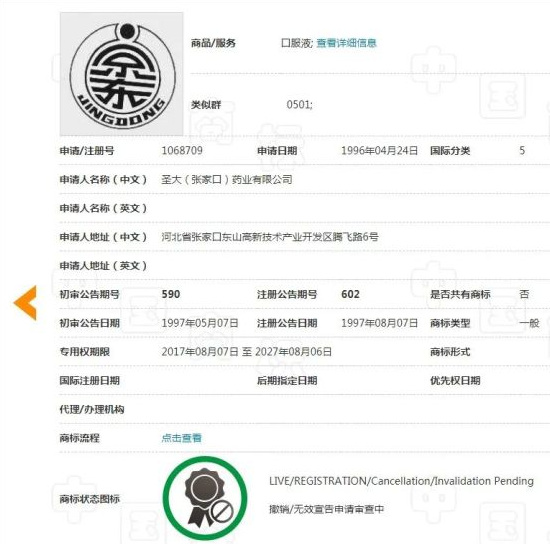 究竟是什么原因讓京東對“京東大藥房”商標(biāo)無可奈何