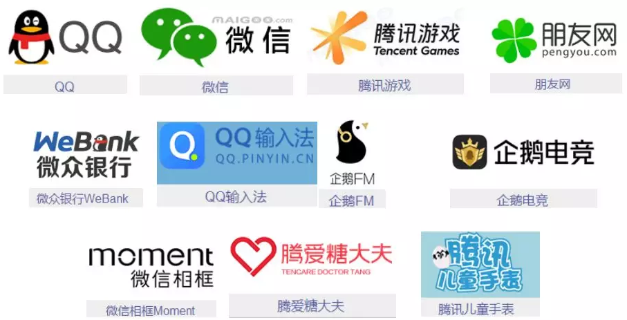 如何通過商標(biāo)布局構(gòu)建企業(yè)品牌資產(chǎn)？
