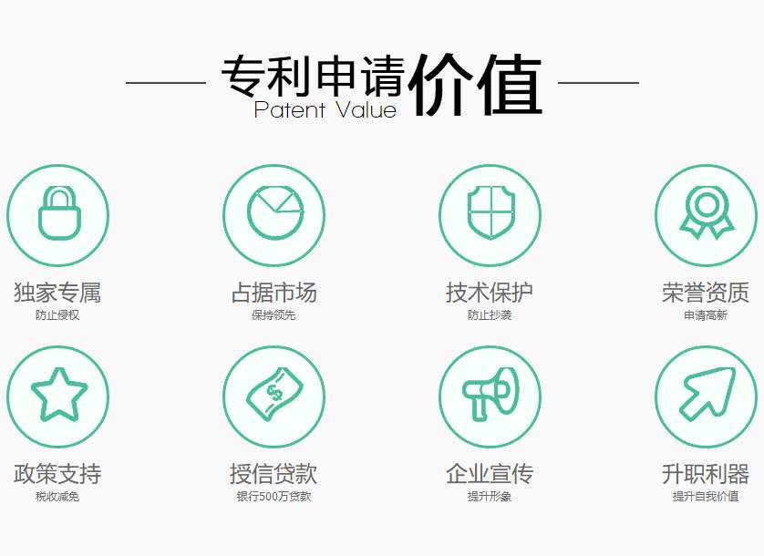 公司專利申請