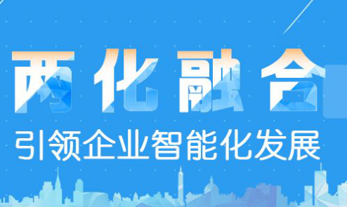 兩化融合管理體系