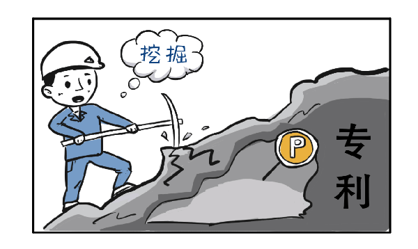 專利挖掘