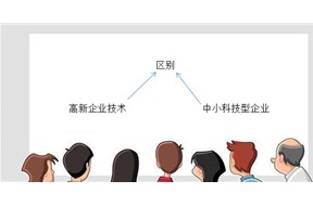 國(guó)家高新企業(yè)認(rèn)定跟中小科技型企業(yè)的差別！