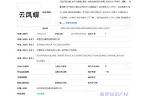 阿里注冊“云鳳蝶”，是否又有新的動向？（國際商標(biāo)注冊）