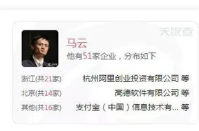 深圳公司注冊的六個大坑