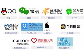 如何通過商標布局構(gòu)建企業(yè)品牌資產(chǎn)？