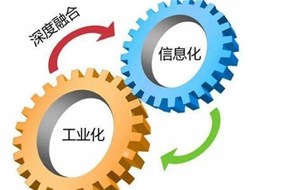 兩化融合管理體系有什么用？