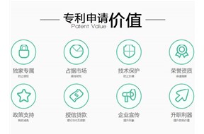 關(guān)于公司專利申請(qǐng)流程的知識(shí)